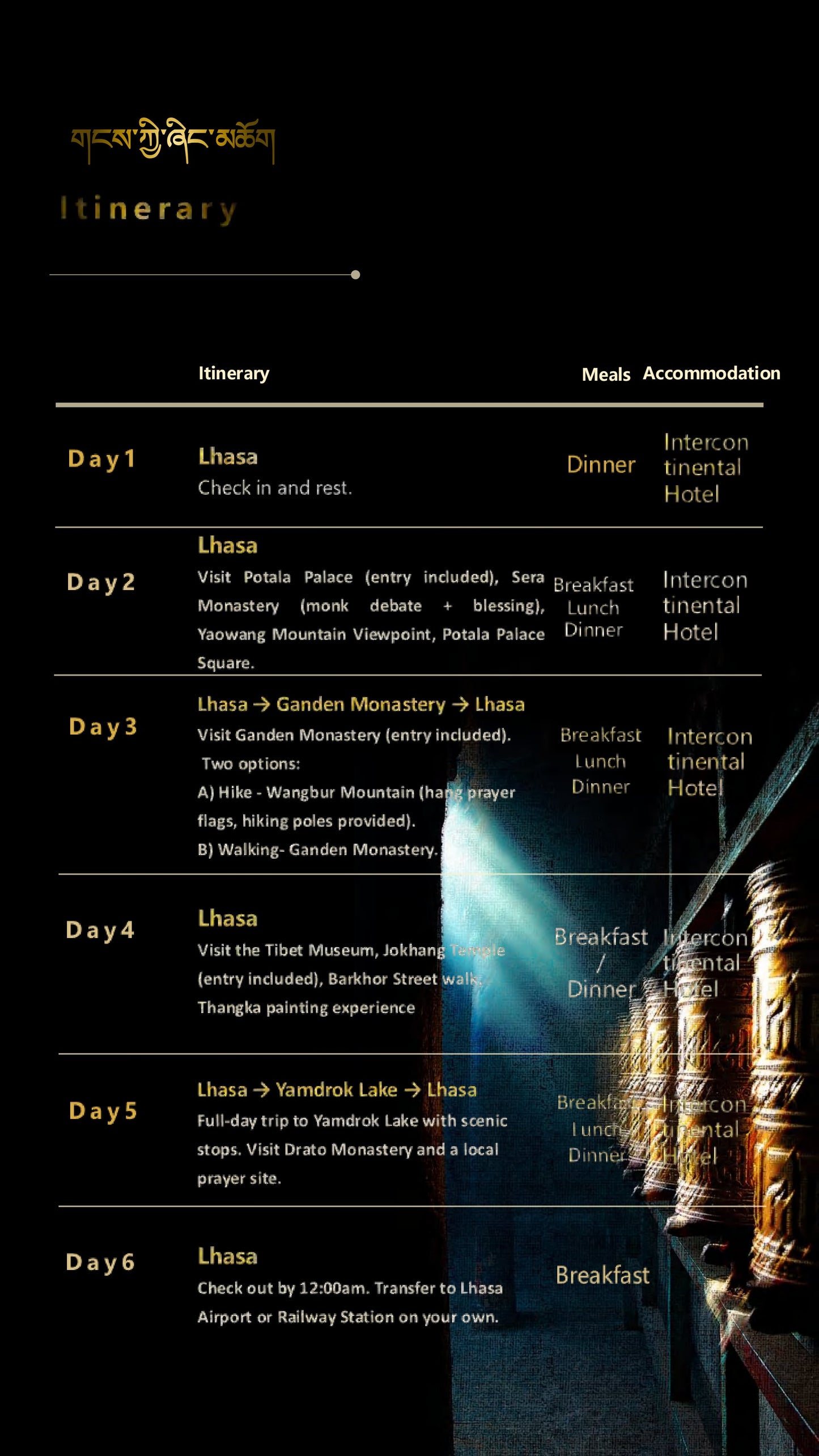 China travel:Sacred Tibet Pilgrimage: 6-Day Spiritual Journey